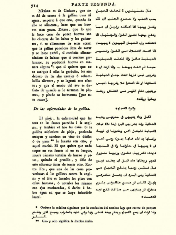 727-714 De las enfermedades de las Gallinas. Abu Zacaria Iahia
